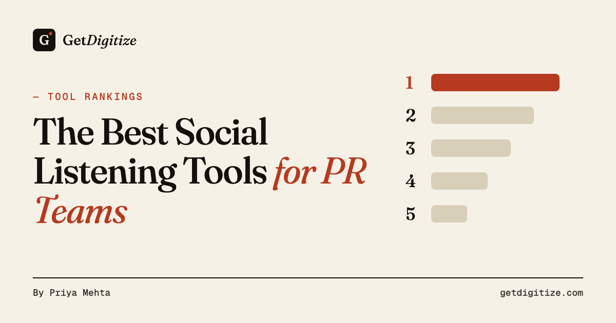 GetDigitize title card for The Best Social Listening Tools for PR Teams